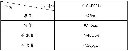 amjs澳金沙门(集团)有限公司