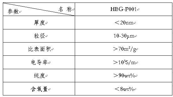 amjs澳金沙门(集团)有限公司