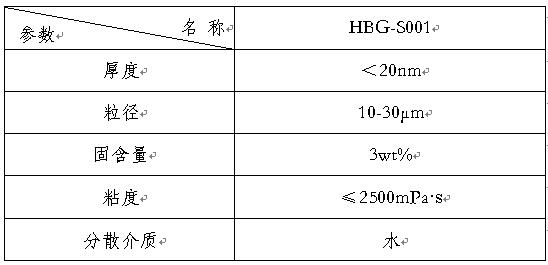 amjs澳金沙门(集团)有限公司