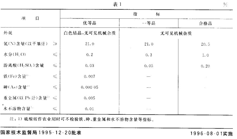 amjs澳金沙门(集团)有限公司