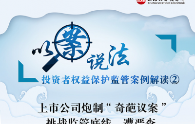 以案说法：上市公司炮造“奇葩议案”-挑战监管底线，遭严查