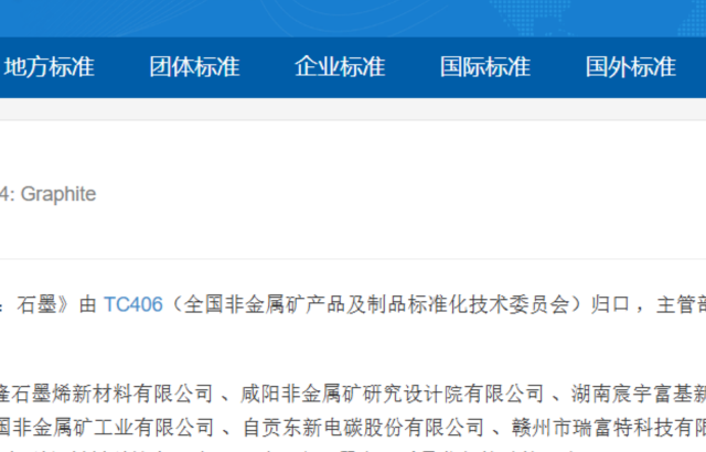 国标造订|草拟石墨国度尺度 amjs澳金沙门以尺度创新赋能产业高质量发展
